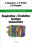 Réspiration, circulation, système immunitaire